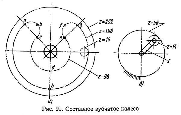 Cкладное зубчатое колесо реверсивного механізма